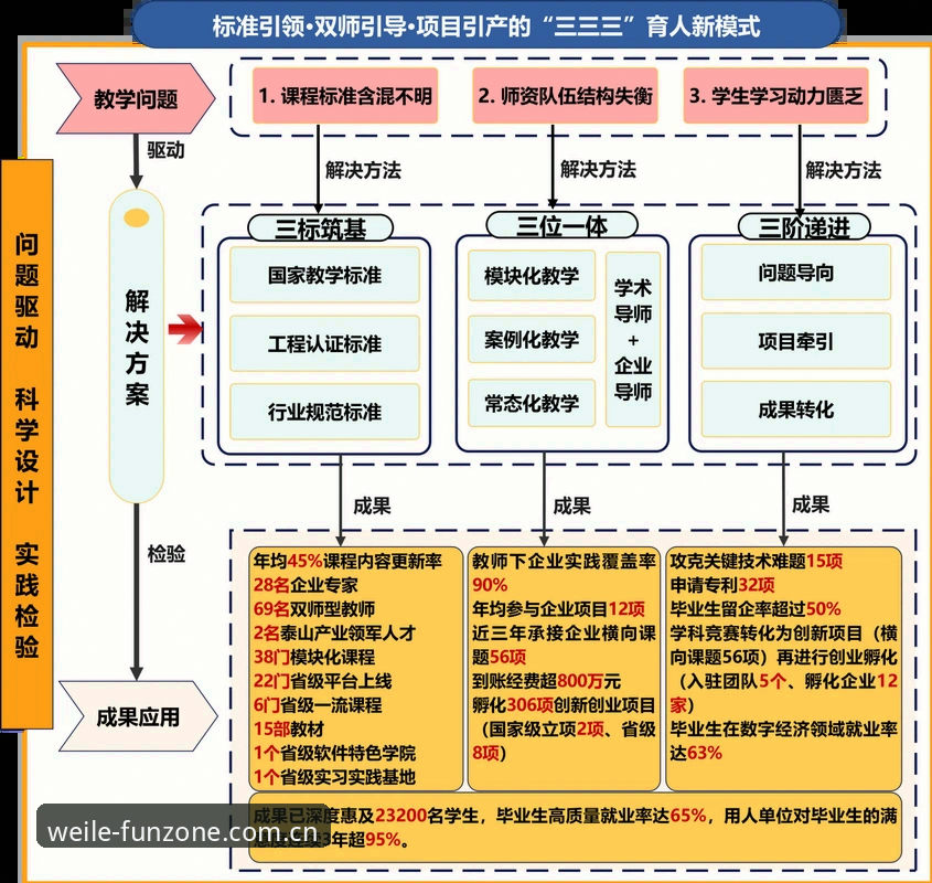 西甲权力博弈实战分析：皇马选举与私有化趋势解读教程