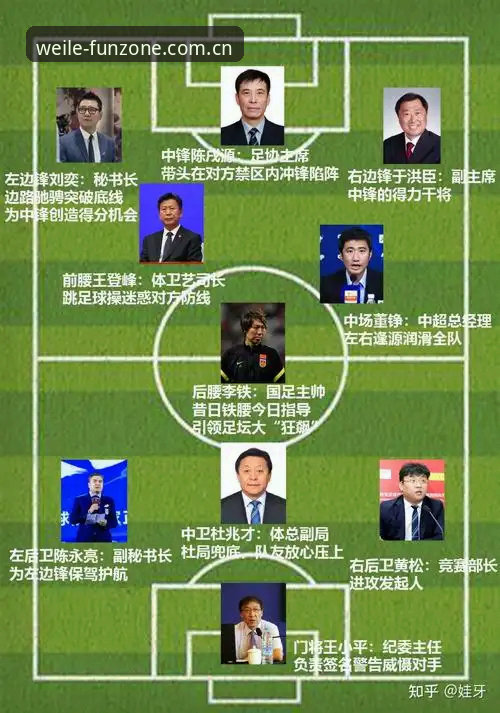 微乐棋牌对战 足协第三批禁足名单解读教程:从微乐棋牌对战视角看中国足球反腐风暴